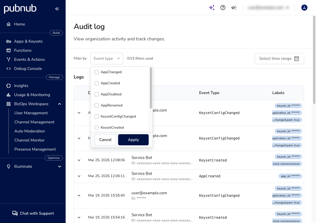 Audit Log with the Event type filter dropdown open, showing checkboxes for each event type