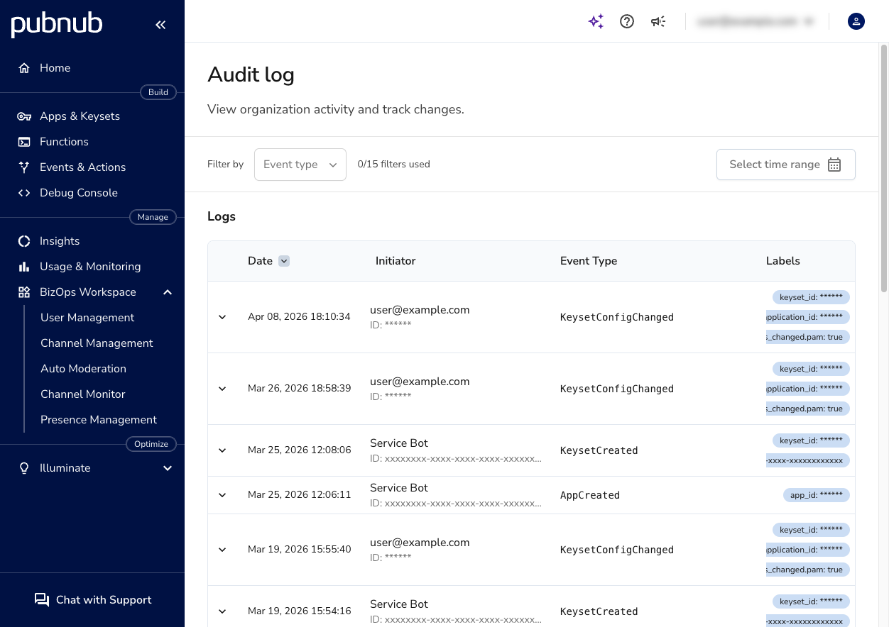 Audit Log page showing a table of recent events with Date, Initiator, Event Type, and Labels columns
