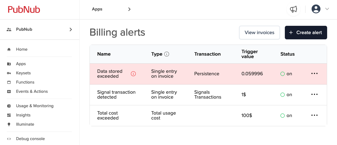 A highlighted item on the list of billing alerts