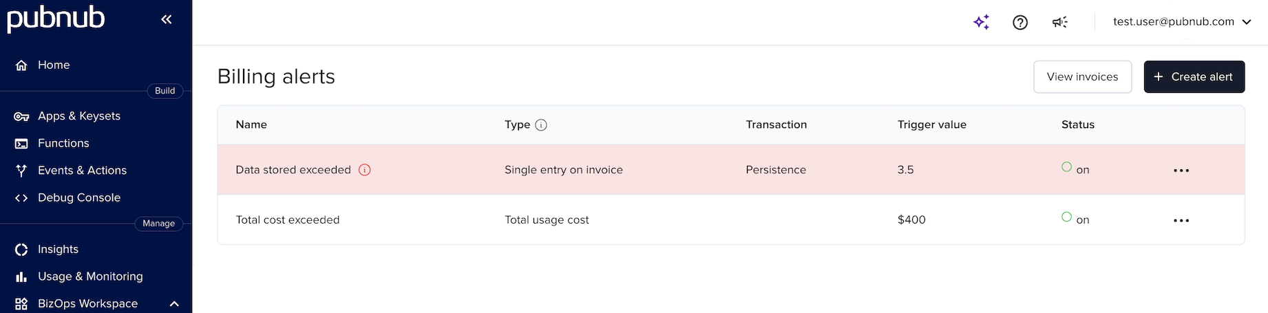 A highlighted item on the list of billing alerts