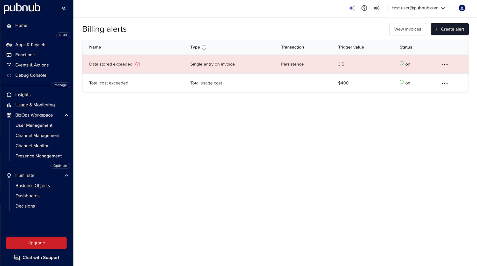 Billing alerts table with Trigger history link open