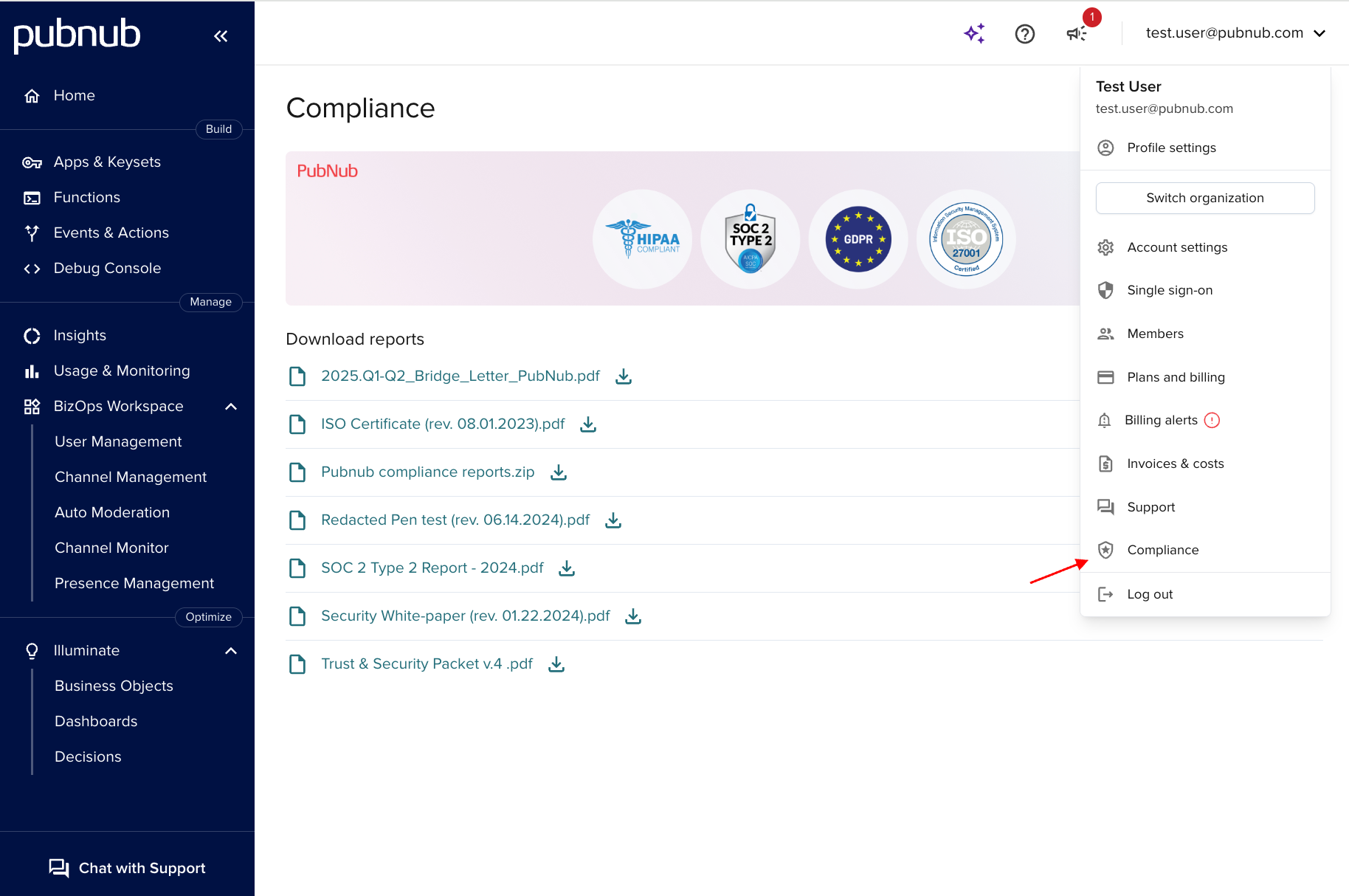 Compliance reports