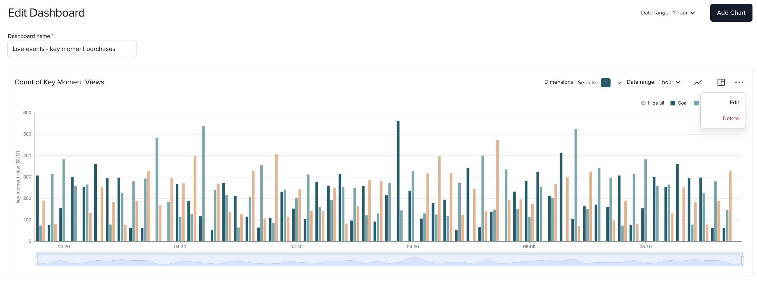 Dashboards — settings 2