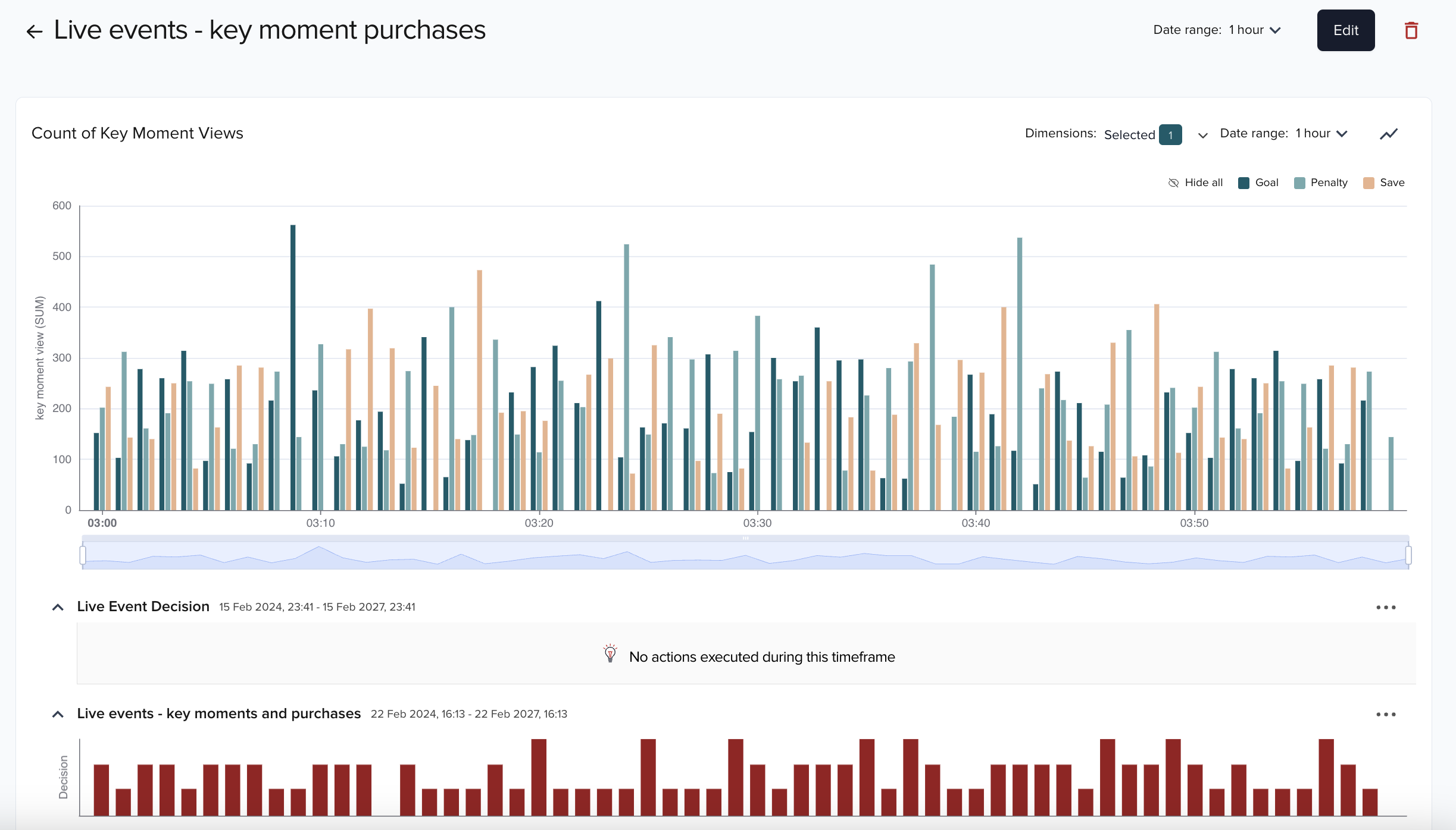 Dashboards — settings 1