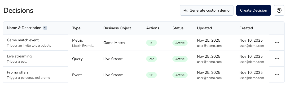 Decisions — Home page