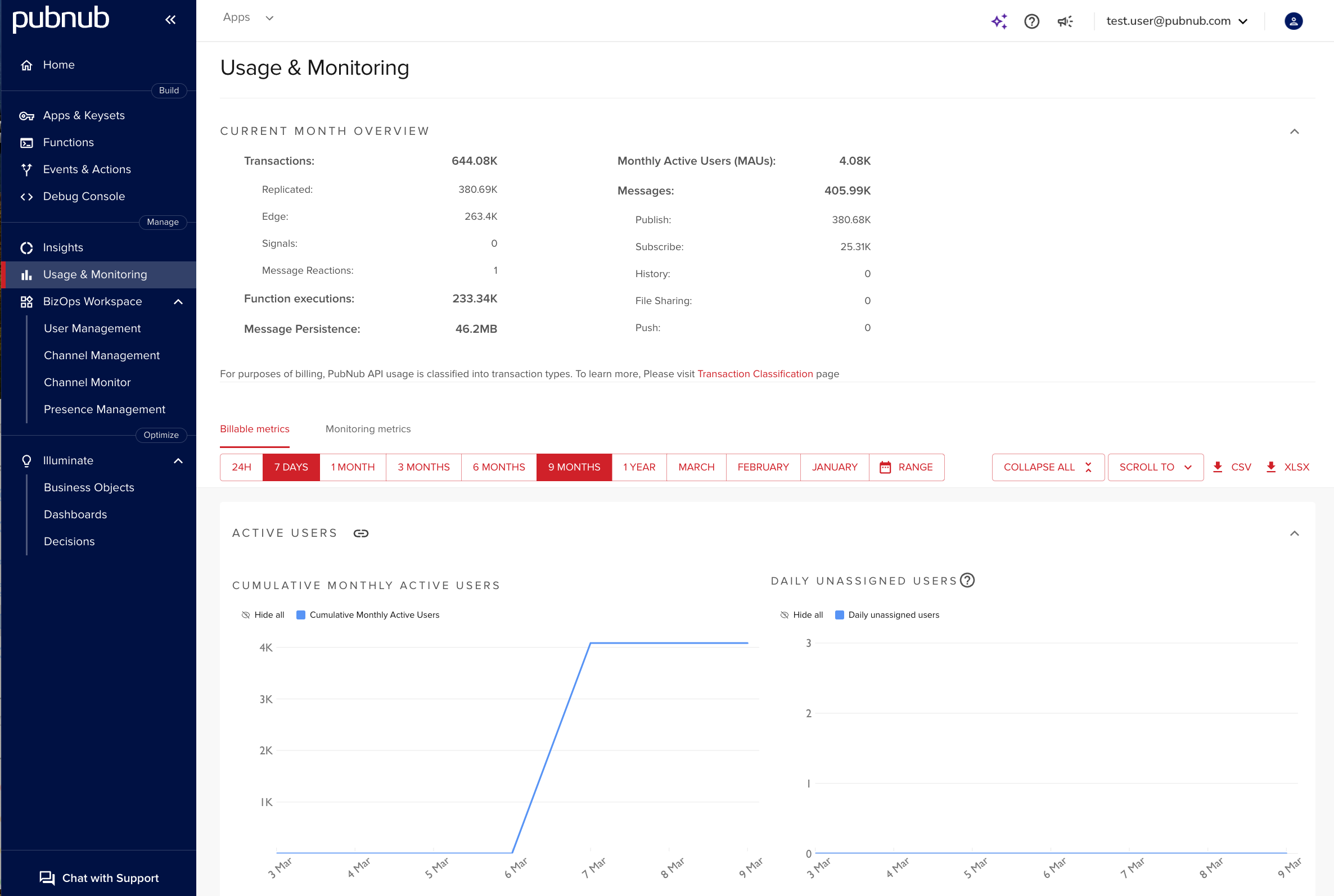 Download metrics panel with CSV and XLSX buttons