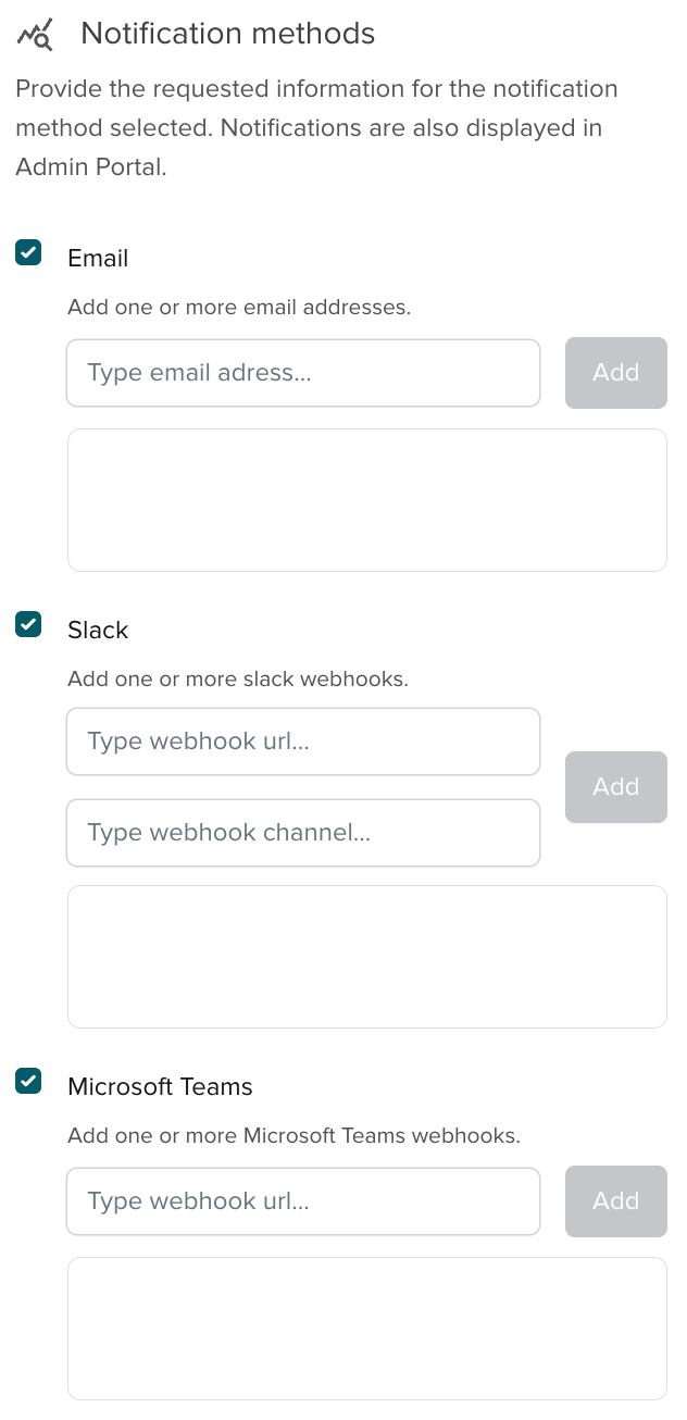 Notification methods