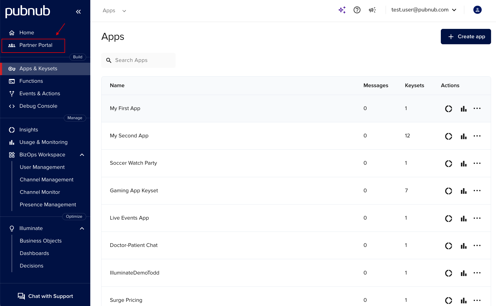Partner Portal section in the Admin Portal navigation