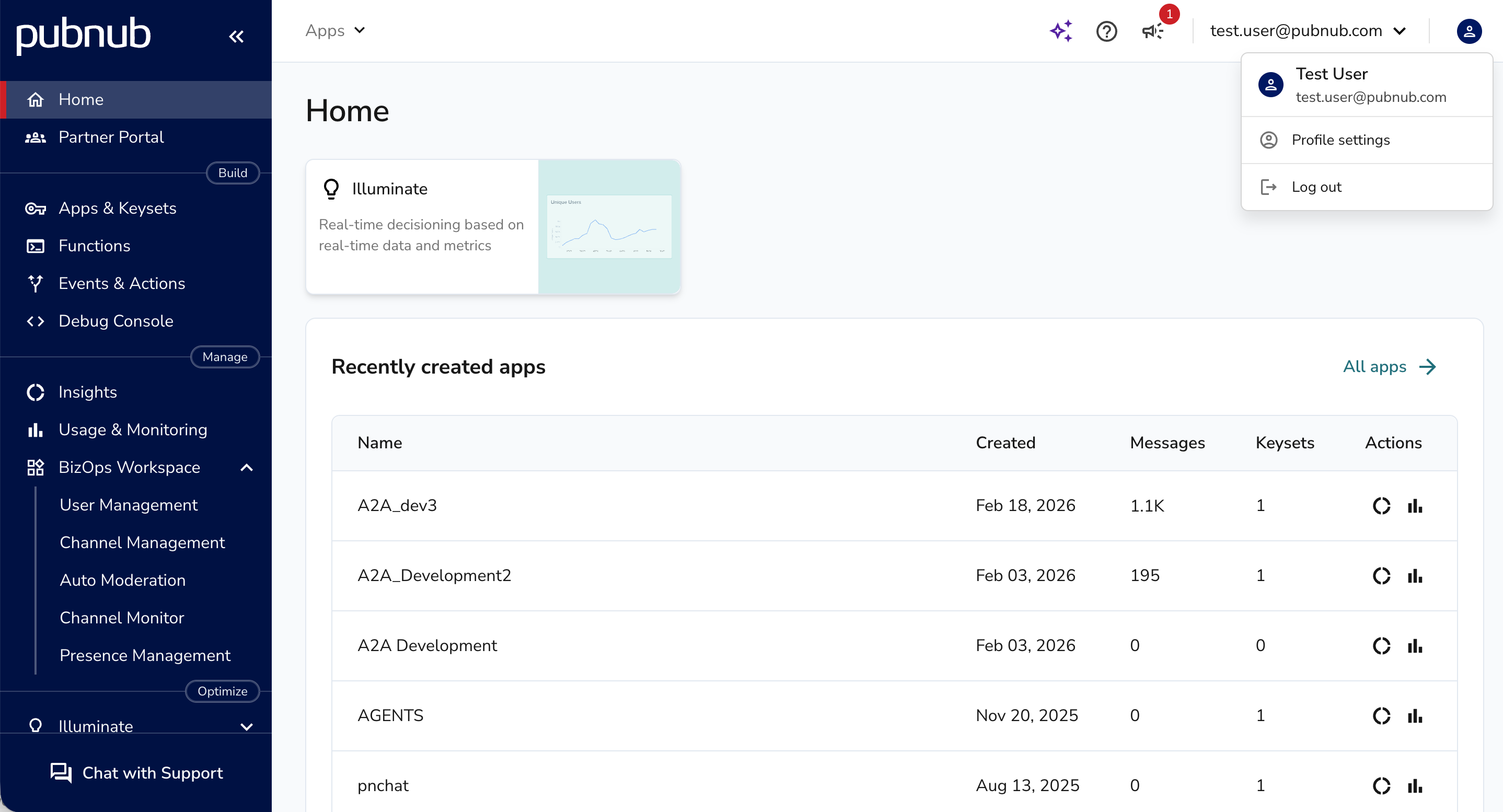 Admin Portal profile dropdown menu