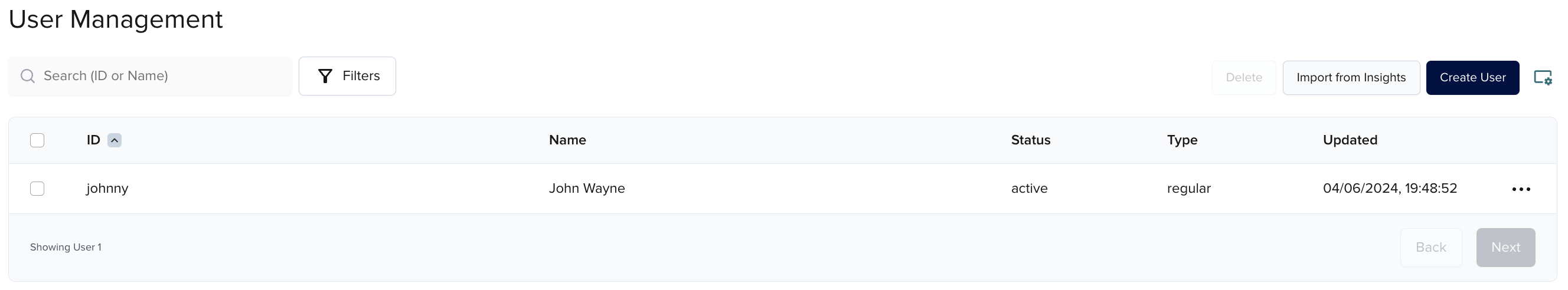 Users list