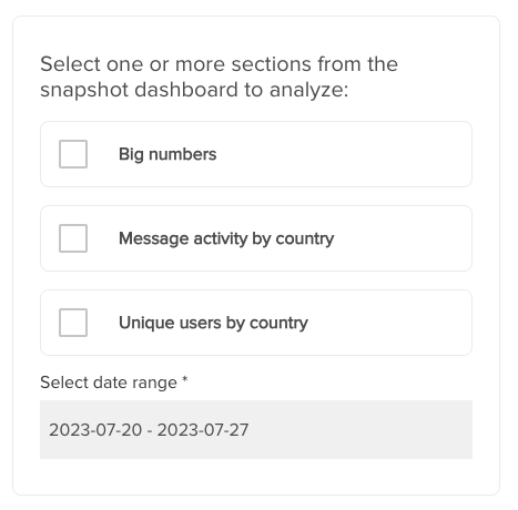Interactive web form for data analysis with options for selecting big numbers, message activity, and unique users by country including a date range selection from July 20 to July 27, 2023.