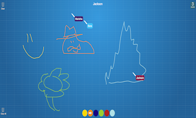 Digital whiteboard with simple drawings and annotations using various colors.