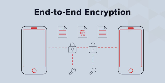 Building Secure Web Chat Apps | PubNub