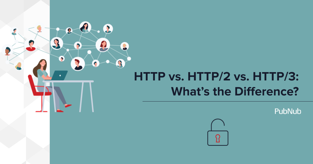 HTTP/1 vs HTTP/2 vs HTTP/3 - Technical Comparison | PubNub