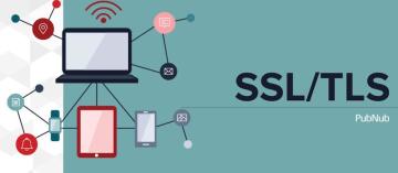What is SSL:TLS?.jpg