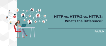 HTTP vs. HTTP/2 vs. HTTP/3: What’s the Difference?
