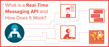 What is a Real-Time Messaging API?