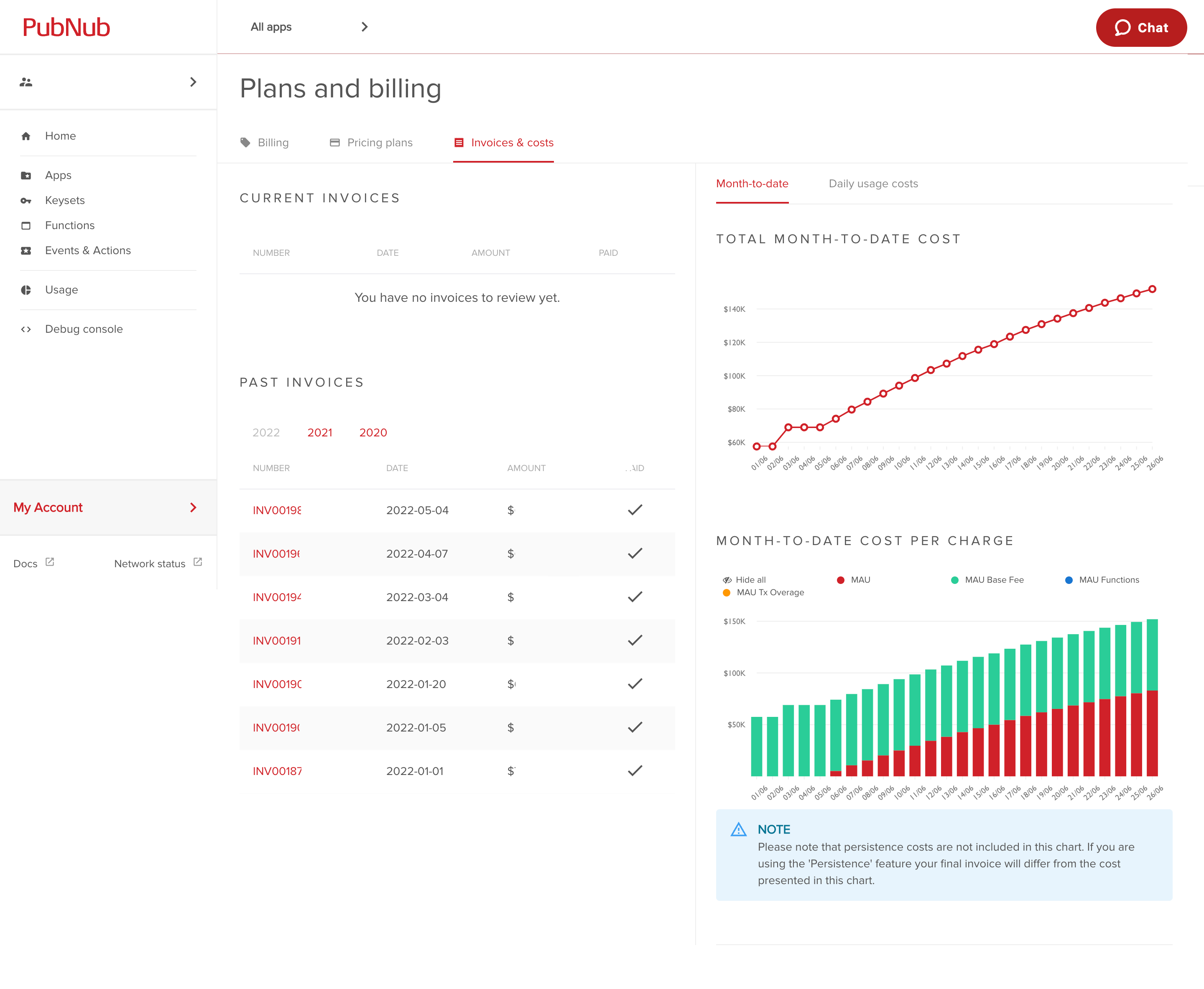 User interface of PubNub showing Plans and Billing page with past invoices list and graphs for total month-to-date cost and month-to-date cost per charge.