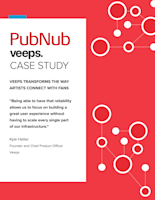 Case Study: Veeps Transforms How Artists Connect With Fans