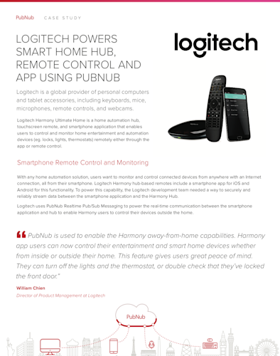 Logitech