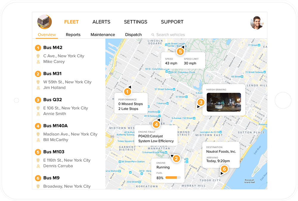 Fleet Transportation and Delivery Use Cases