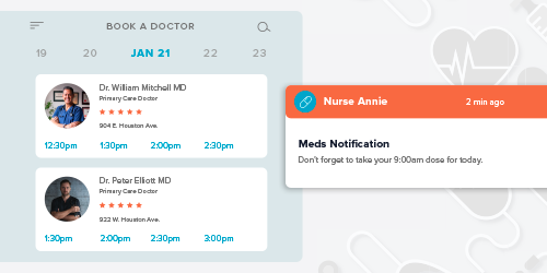 Optimize Care Coordination Optimize care coordination