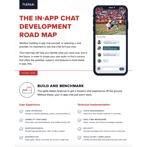 The In-App Chat Development Roadmap