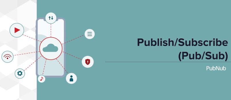 Publish:Subscribe (Pub:Sub) -Pillar Page.jpg Publish:Subscribe (Pub:Sub) -Pillar Page.jpg
