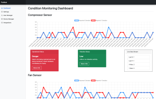 Condition Monitoring Dashboard interface with real-time sensor data graphs for a compressor and fan, including operational and vibration status indicators.