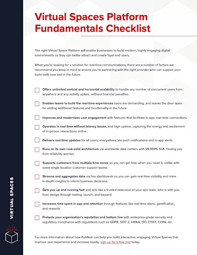 Virtual Spaces Platform Fundamentals Checklist
