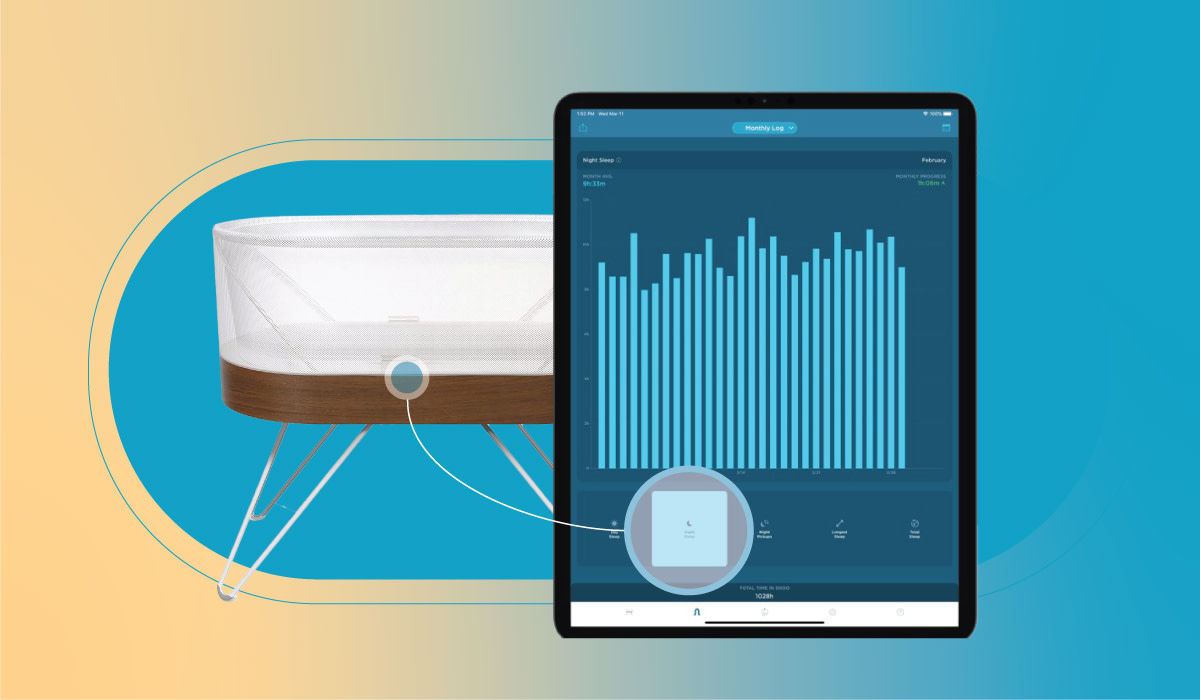 Smart mattress with sleep tracking technology displayed on a tablet screen showing sleep quality data and analysis.