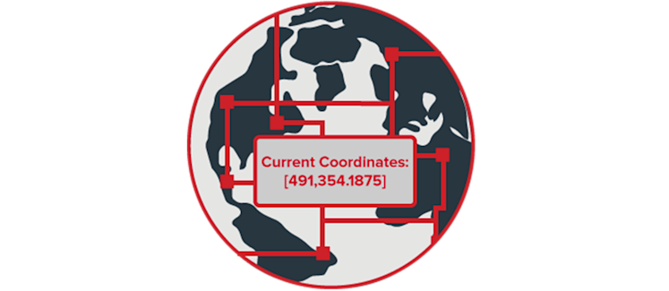 Location Coordinates Data Broadcast with JavaScript FEATURE