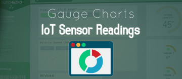 Streaming Sensor Readings to a Real-time Gauge Chart