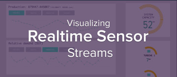 Visualizing Real-time Sensor Streams