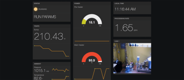 IoT Real-time Monitoring for Devices with Presence