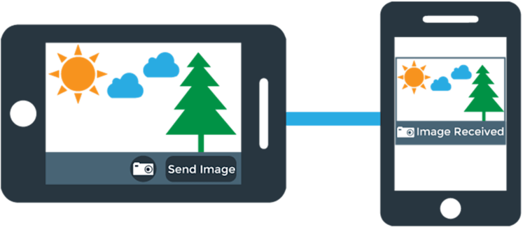 DIYSnapchatClone1