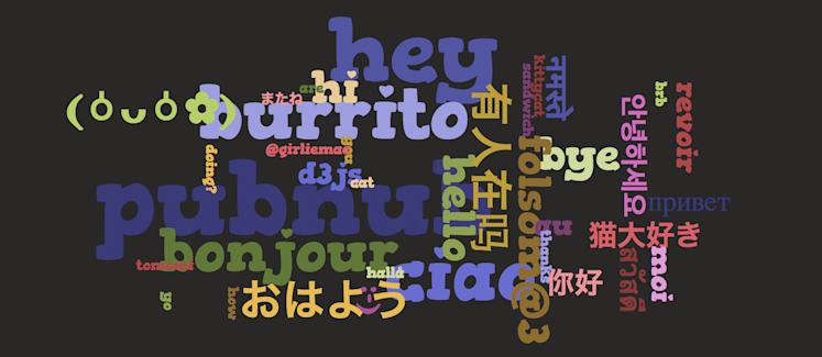 d3js wordcloud