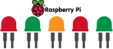 Stream Real-time Data to Trigger Raspberry Pi LED Lights