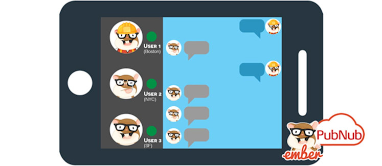 emberjs chat feature