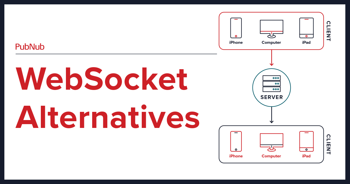 Comparing WebSocket Alternatives for Realtime Comms | PubNub