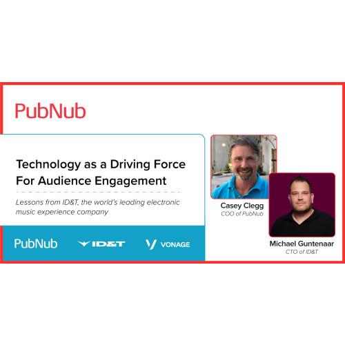 Technology as a Driving Force for Audience Engagement