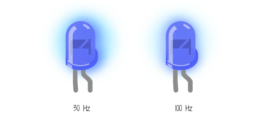 LED frequency