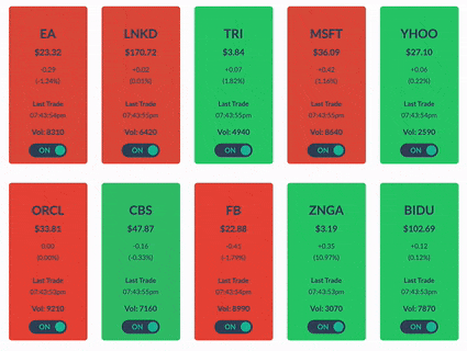 Stock Ticker with PubNub and Golang