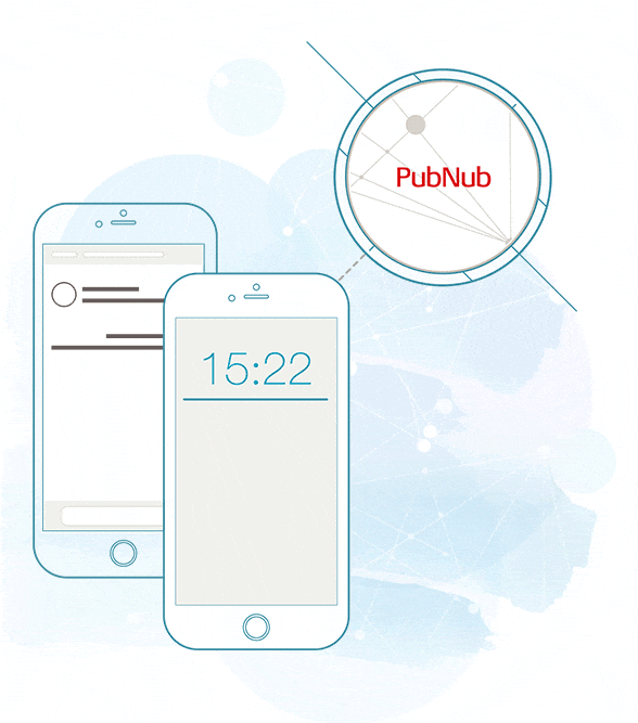 Mobile Push Notifications