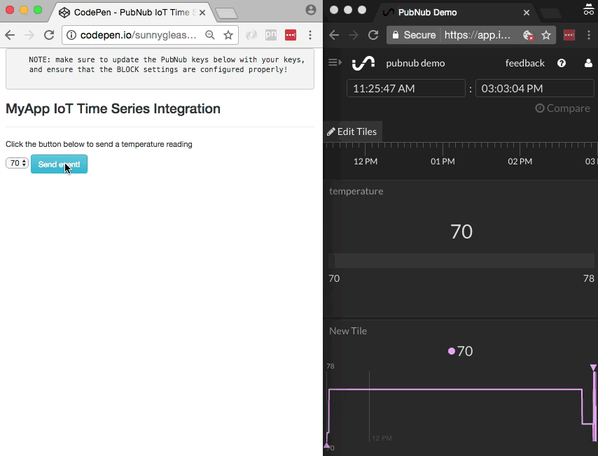 Real-time Dash: Monitoring IoT Data Initial State