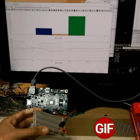 Streaming Accelerometer Readings to a dashboard