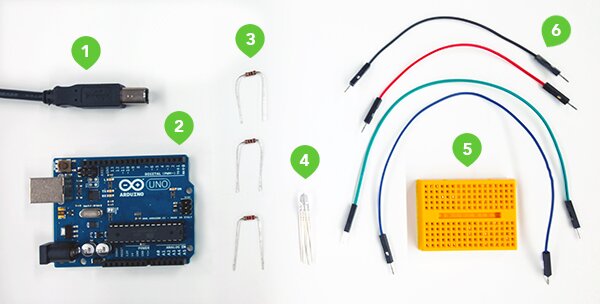 what you need arduino rgb