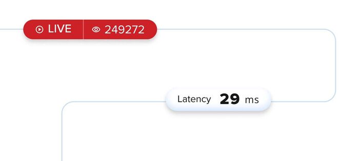 Application Services