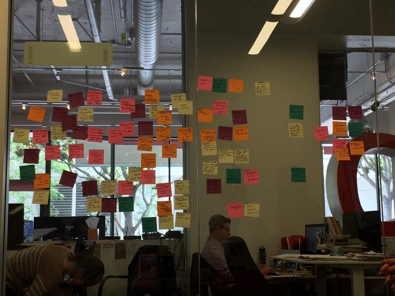 brainstorming ideas postits