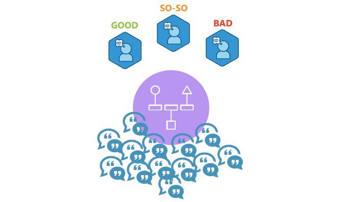 ibm watson